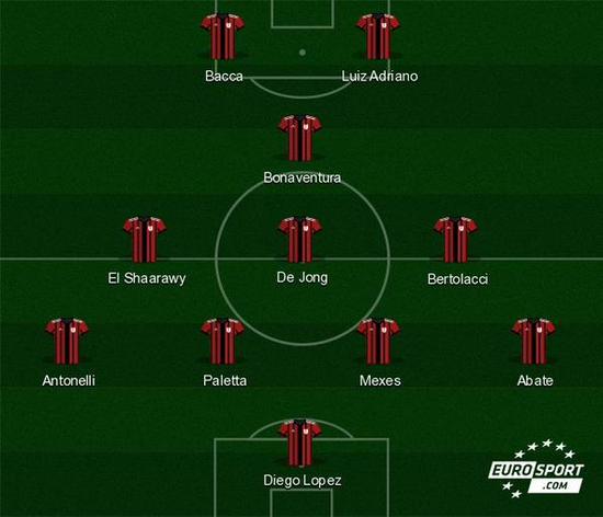 NBA战报：阿门31分，火箭117-98轻取太阳